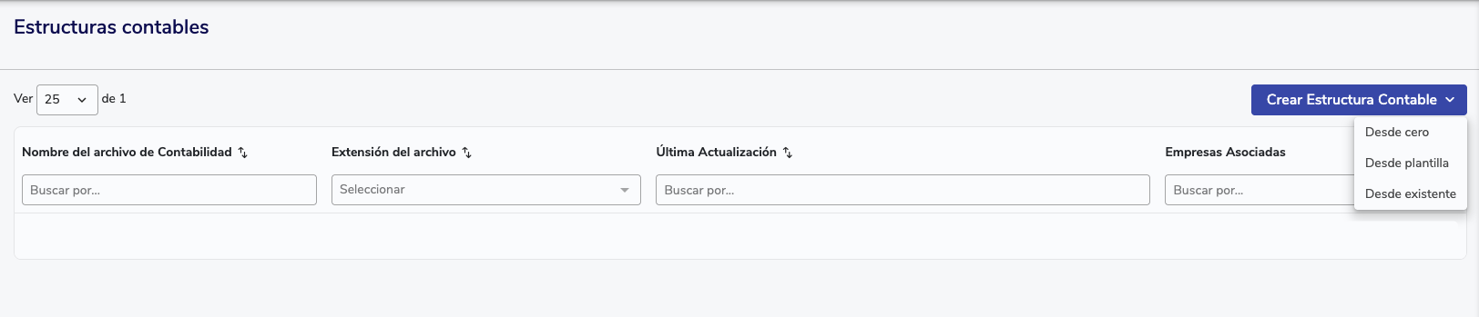 Opciones para crear una estructura contable